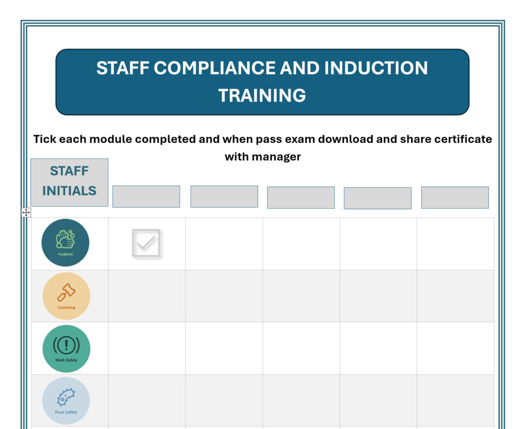 Useful Resources - Induction Essentials